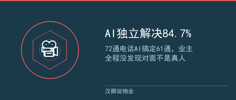配图1