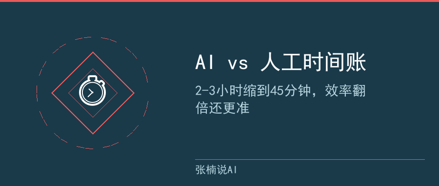 效率配图