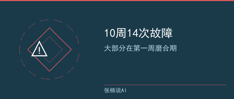 10周数据盘点配图3