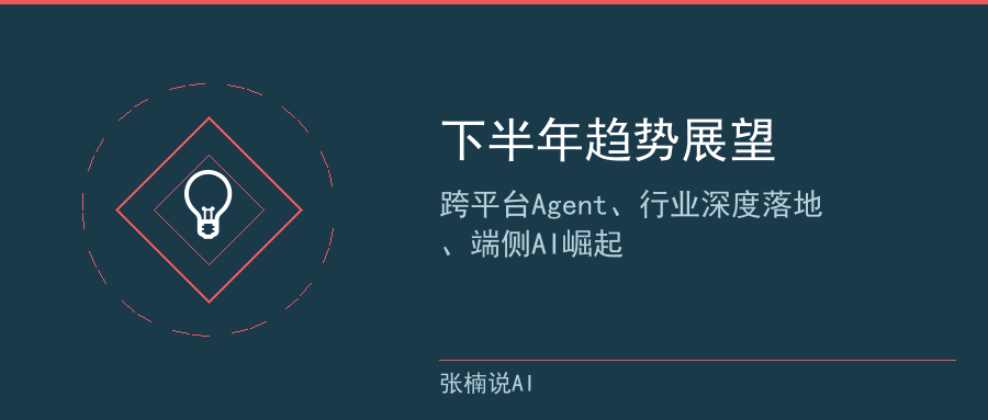 下半年AI趋势展望