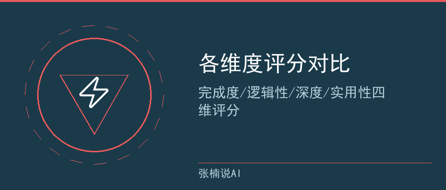 各维度评分对比