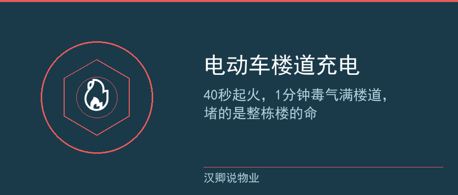 电动车电池充电火灾配图