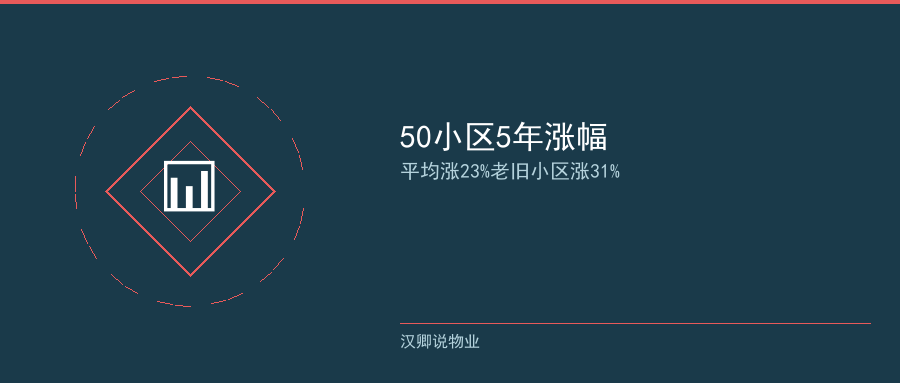 配图1