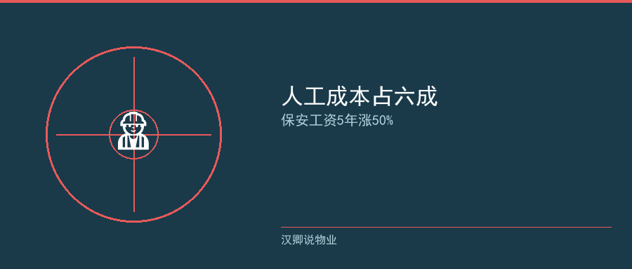 配图2